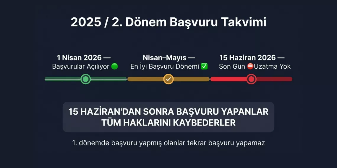 2026 Yılı 2. Dönem Hayvancılık Desteklemesi